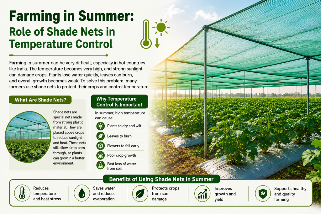 Farming in Summer: Role of Shade Nets in Temperature Control