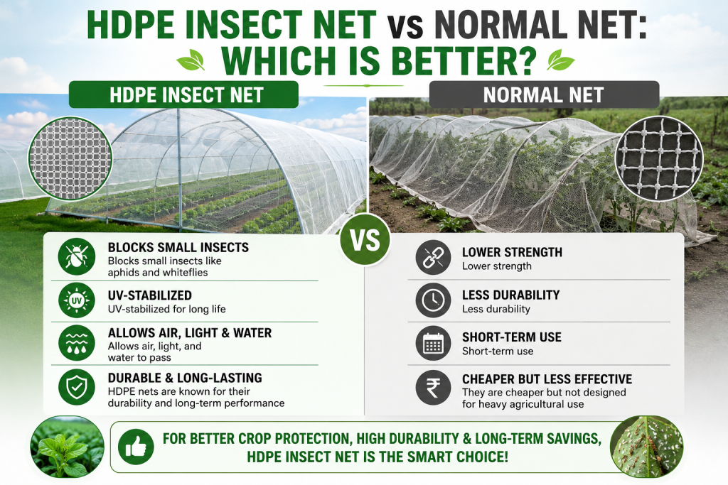 HDPE Insect Net vs Normal Net: Which is Better?