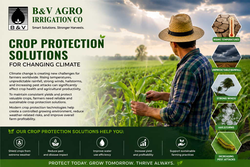 Crop Protection Solutions for Changing Climate