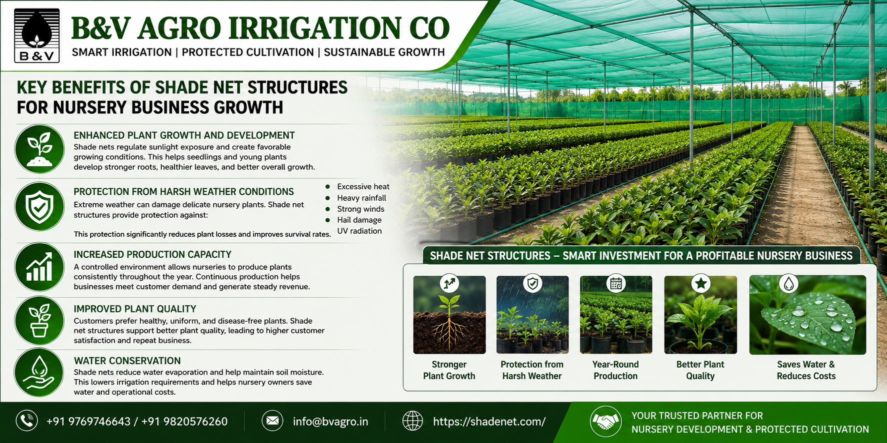 Smart irrigation solutions for nurseries